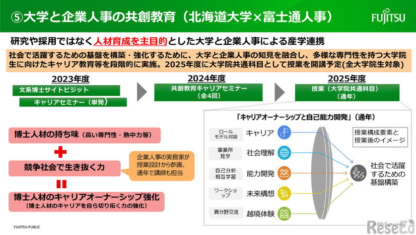 富士通資料