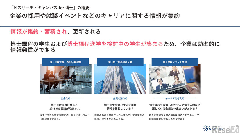 ビズリーチ資料（抜粋）