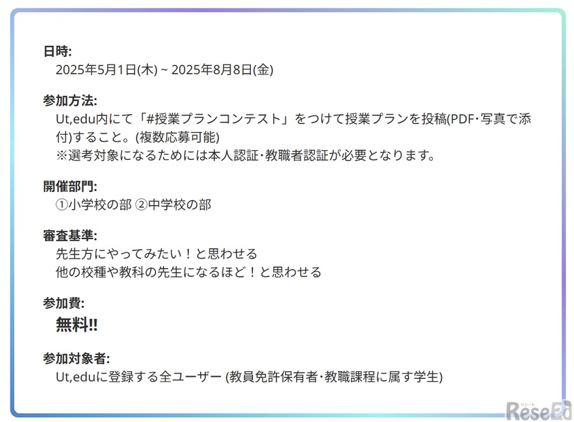 コンテスト概要