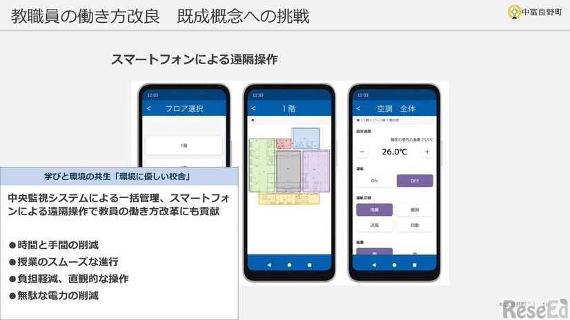 中央監視システムによる一括管理、スマートフォンによる遠隔操作で教員の働き方改革にも貢献