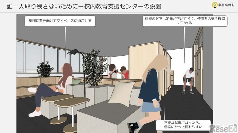 誰ひとり取り残さないためのインクルーシブな環境を整備