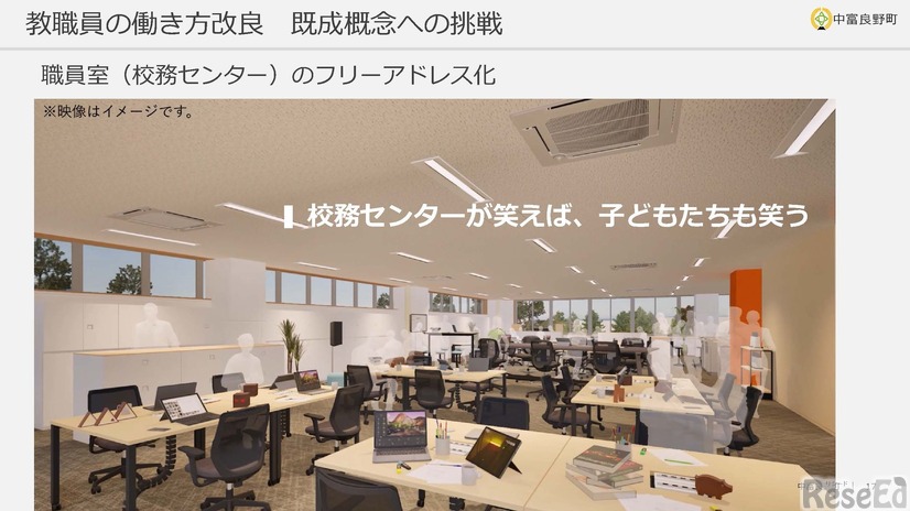 職員室（校務センター）はフリーアドレス