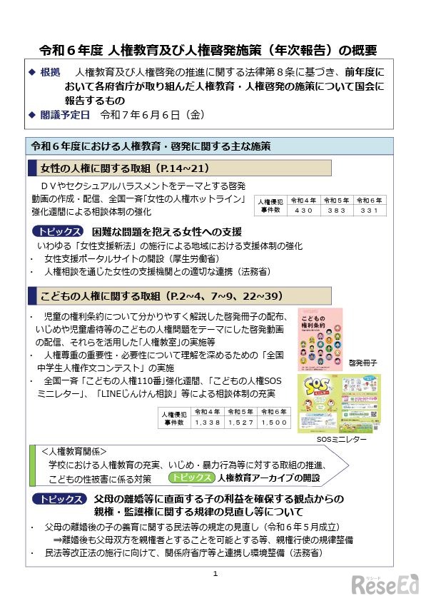 令和6年度人権教育および人権啓発施策（年次報告）の概要