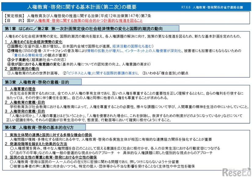 人権教育・啓発に関する基本計画（第二次）の概要