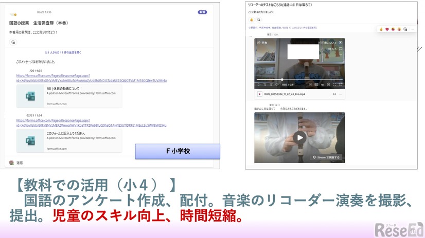 学習者主体の授業実践例