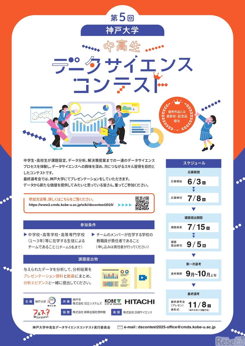 第５回神戸大学中高生データサイエンスコンテスト