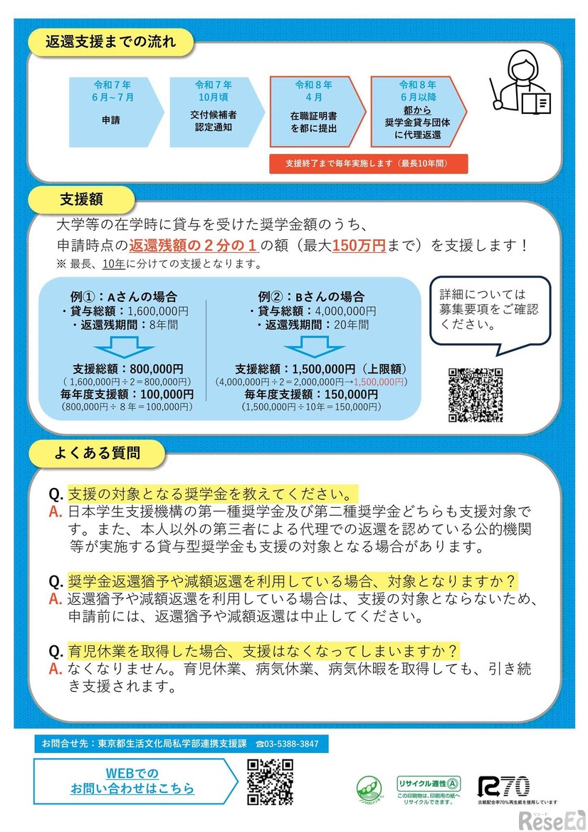 私立学校教員向け奨学金返還支援事業