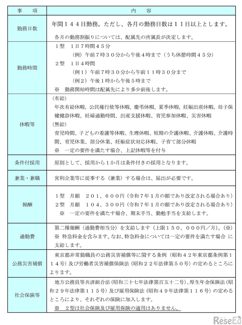 スクールバス安全運行支援員のおもな勤務条件など