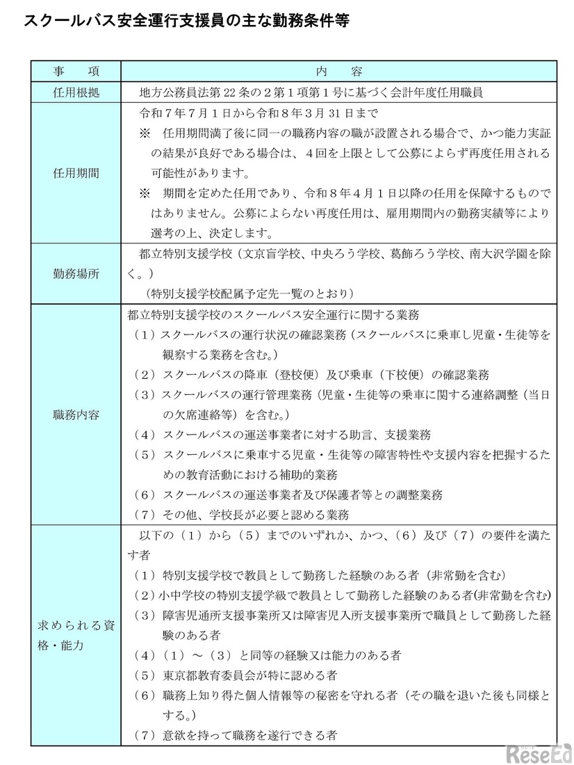 スクールバス安全運行支援員のおもな勤務条件など