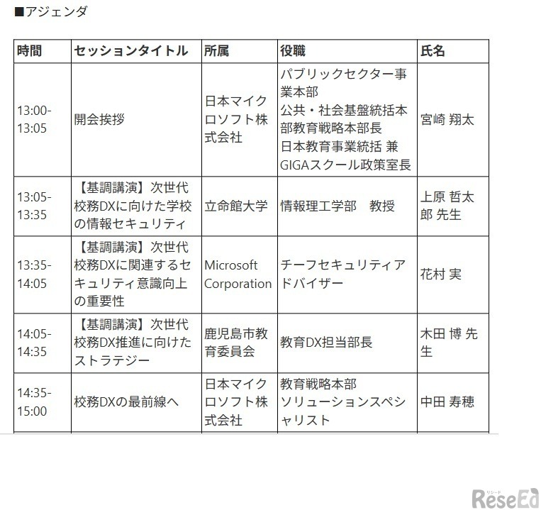 アジェンダ