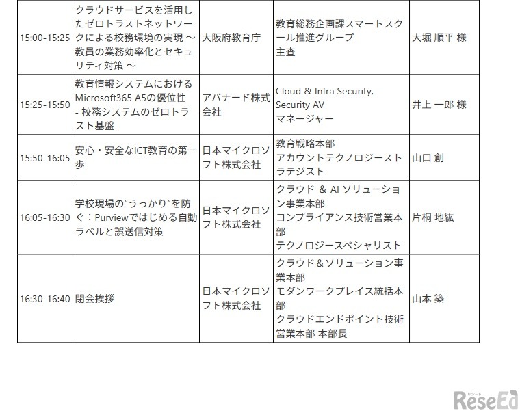 アジェンダ