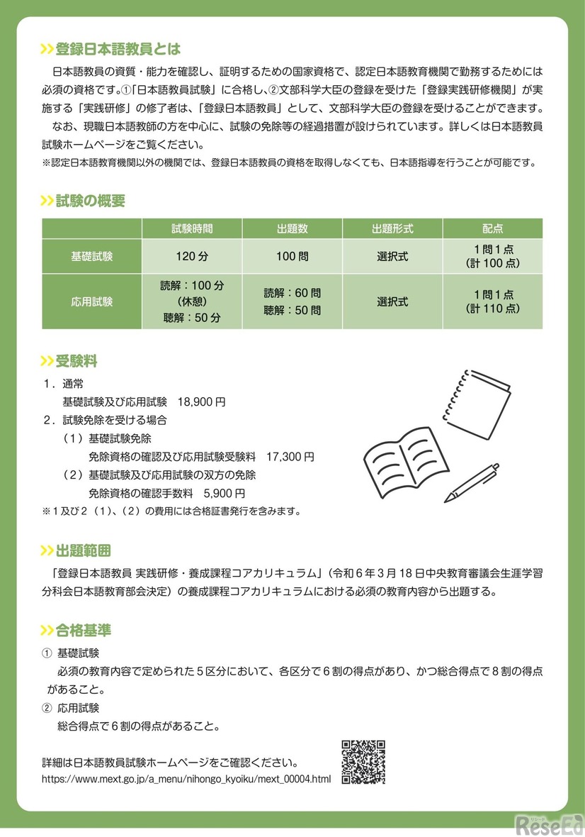 2025年度日本語教員試験