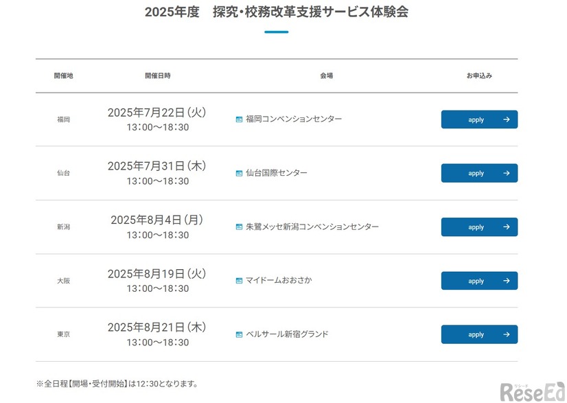 2025年度 探究・校務改革支援サービス体験会