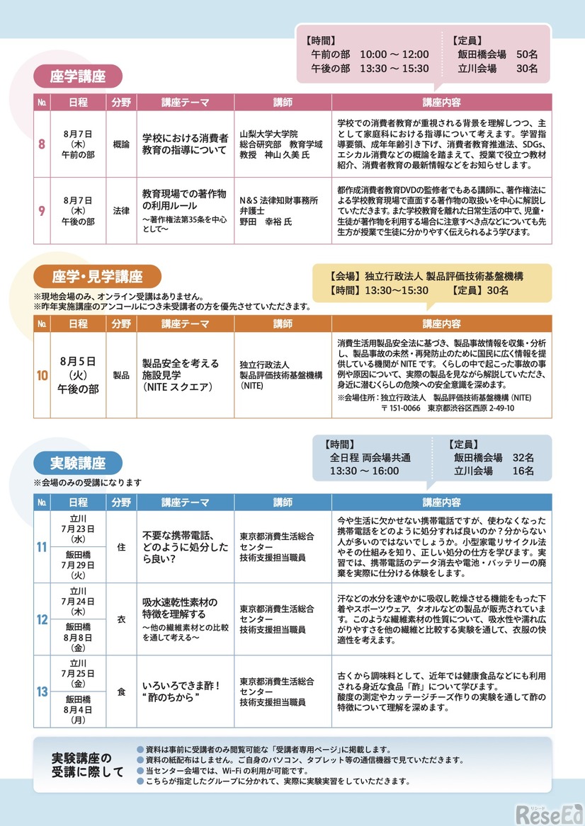 講座内容