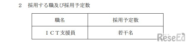 採用する職および採用予定数