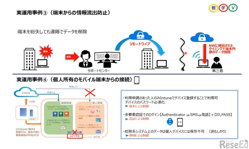 端末からの情報流出防止・個人端末からの接続