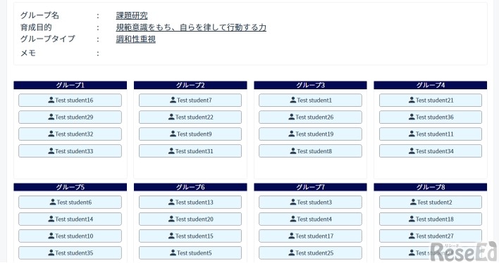 スクール・ポリシーを育成目的としたグルーピング提案／Ai GROW管理画面