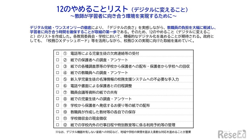 12のやめることリスト （デジタルに変えること）