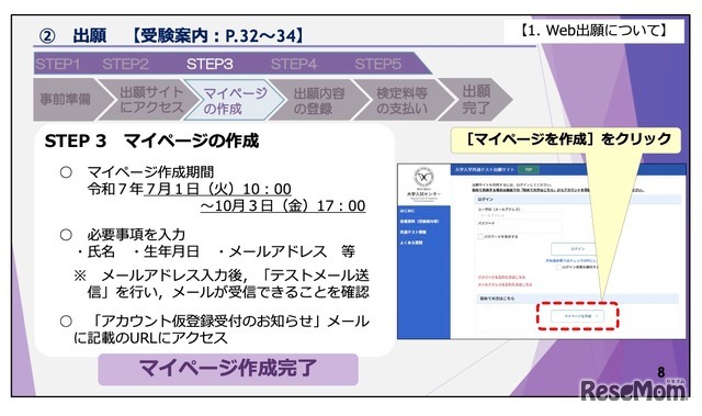 マイページの作成について