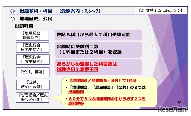 地理歴史・公民の注意点