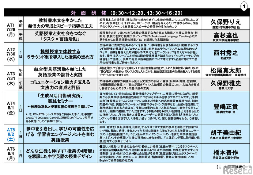 中・高校英語教員向け