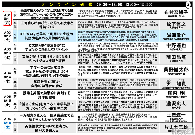 中・高校英語教員向け