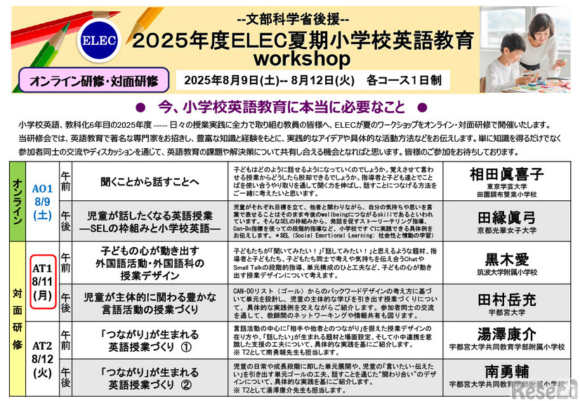 小学校英語教員向け