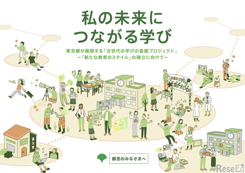 生徒・保護者向けの資料