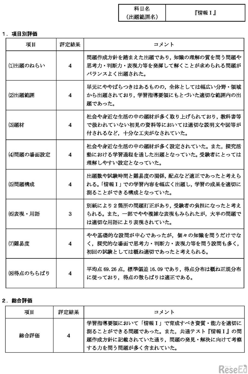 「情報I」