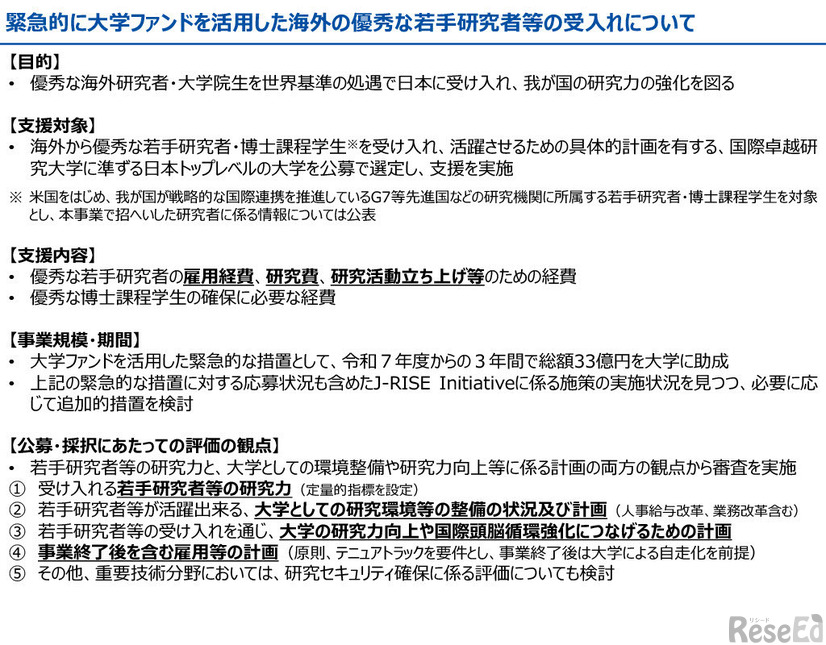 緊急的に大学ファンドを活用した海外の優秀な若手研究者等の受入れについて