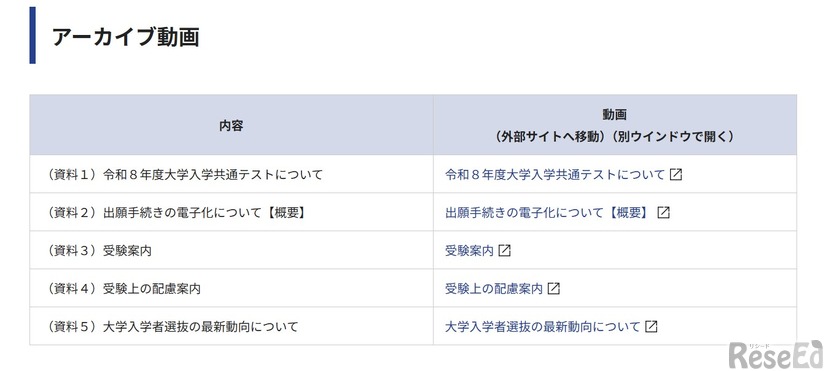 2026年度大学入学共通テスト 説明協議会 アーカイブ動画