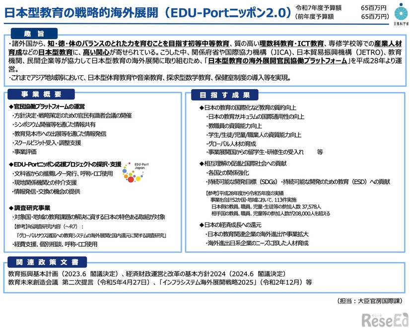 事業概要