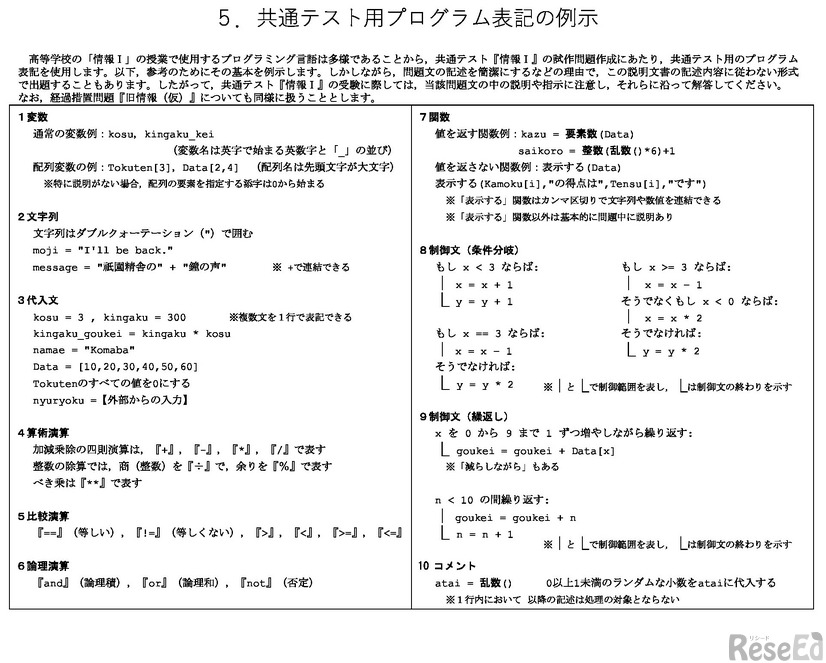 プログラム表記は、大学入学共通テスト試作問題に準じる