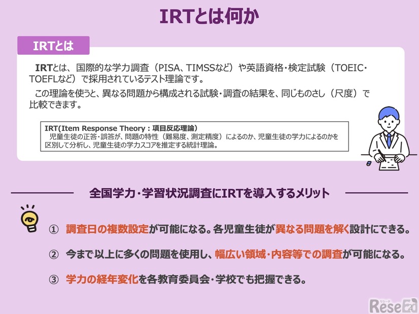 IRTとは何か