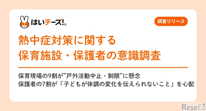 熱中症対策に関する保育施設・保護者の意識調査