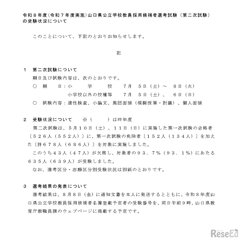 2026年度山口県公立学校教員採用候補者選考試験（第二次試験）の受験状況について