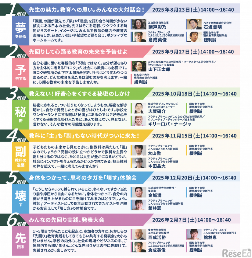 「先生による、先生のための、先回り研修会」時間割