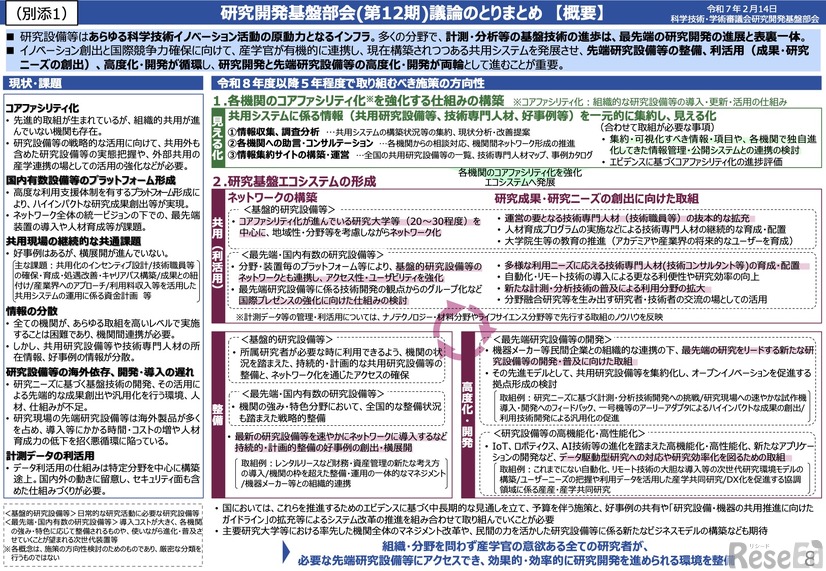 研究開発基盤部会（第12期）議論のとりまとめ【概要】