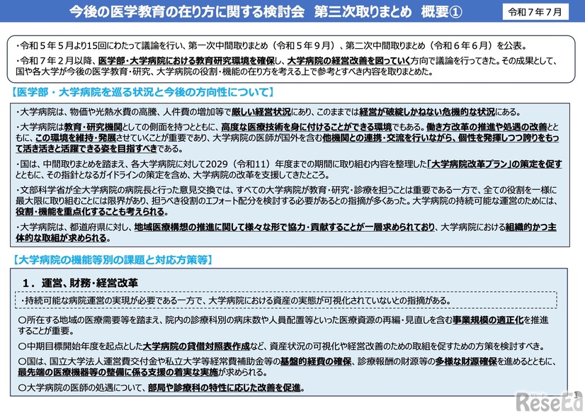 今後の医学教育の在り方に関する検討会 第三次取りまとめ 概要