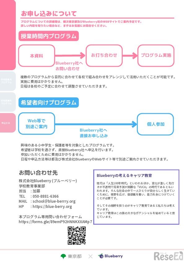 小中学生向け 福祉の仕事に関するキャリア教育プログラム