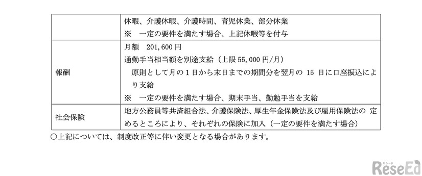 会計年度任用職員（ICT支援員）の勤務条件