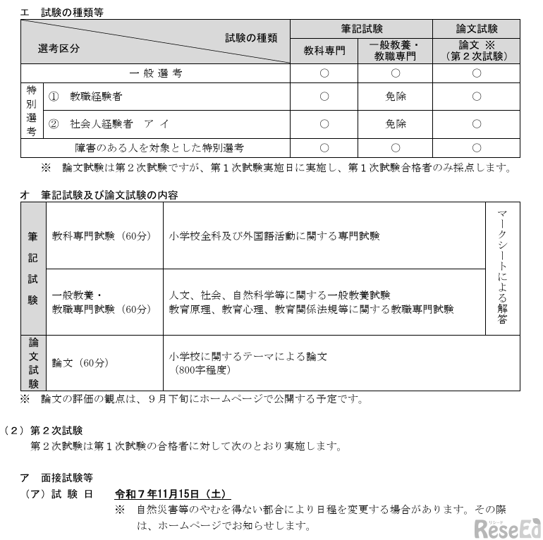 試験の種類