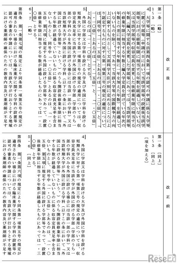 留学生の収容定員管理に関する特例として第1条第4項を設ける