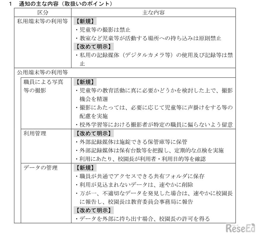学校（園）におけるスマートフォンをはじめとする私用端末の利用等に関する取扱いについて