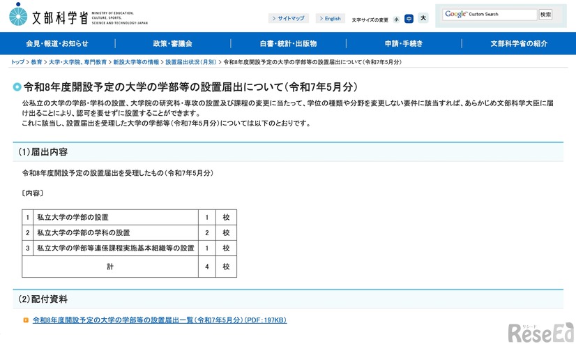 令和8年度開設予定の大学の学部等の設置届出について（令和7年5月分）