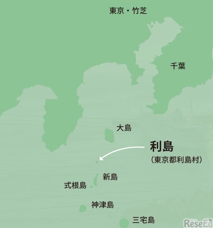 利島村