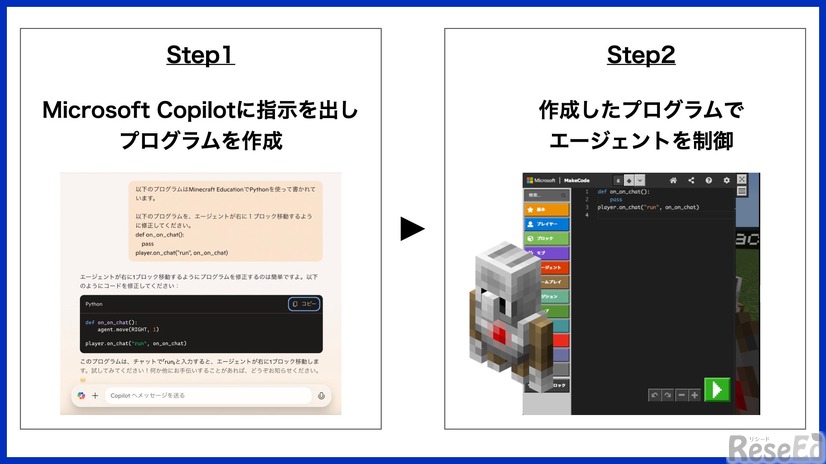 生成AIを活用したPython講座