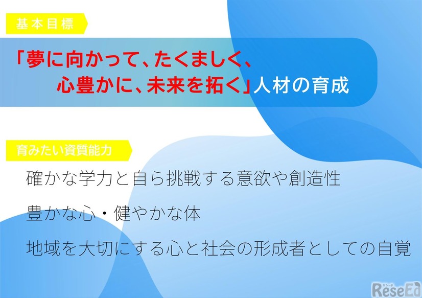 岡山県の学校教育
