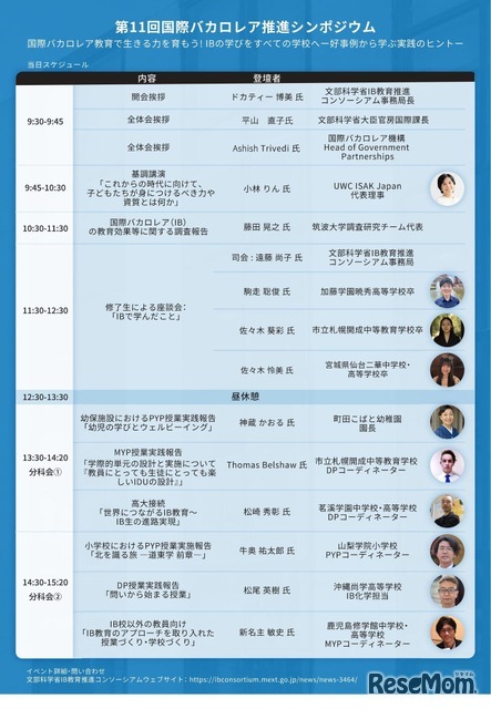 第11回 国際バカロレア推進シンポジウム