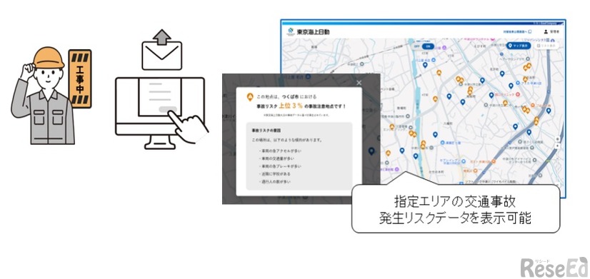 安全対策の支援・情報公開の効率化（行政関係者向け）